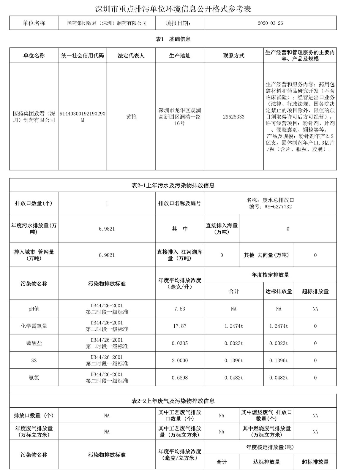 050616265349_0深圳市重点排污单位环境信息公开_1.jpg